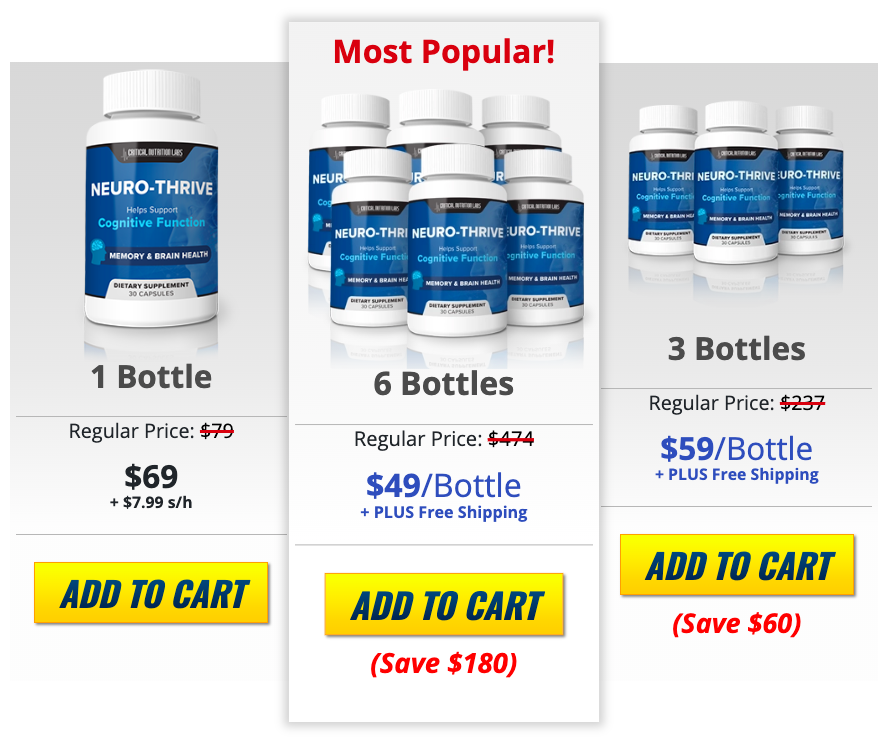 Neuro-Thrive™ bottle pricing